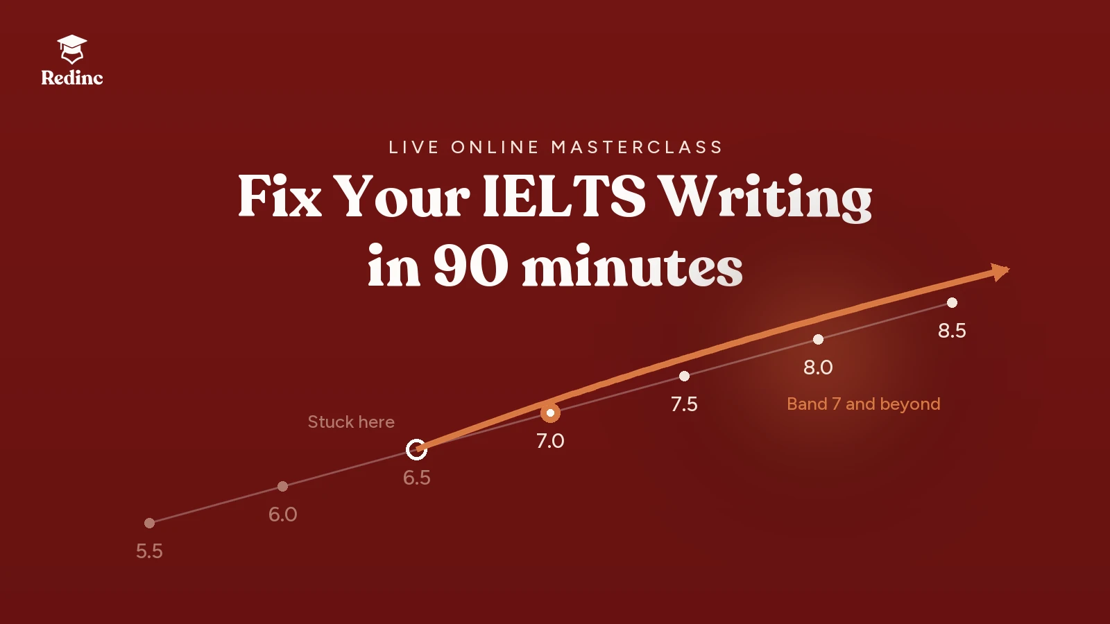 Fix Your IELTS Writing in 90 Minutes